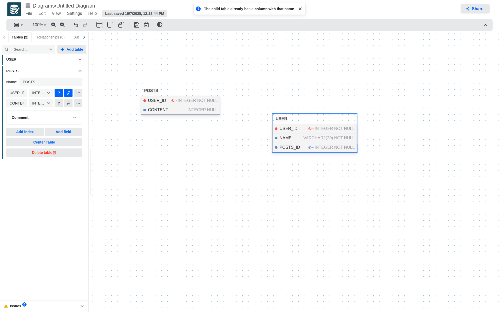 Attribute already exists