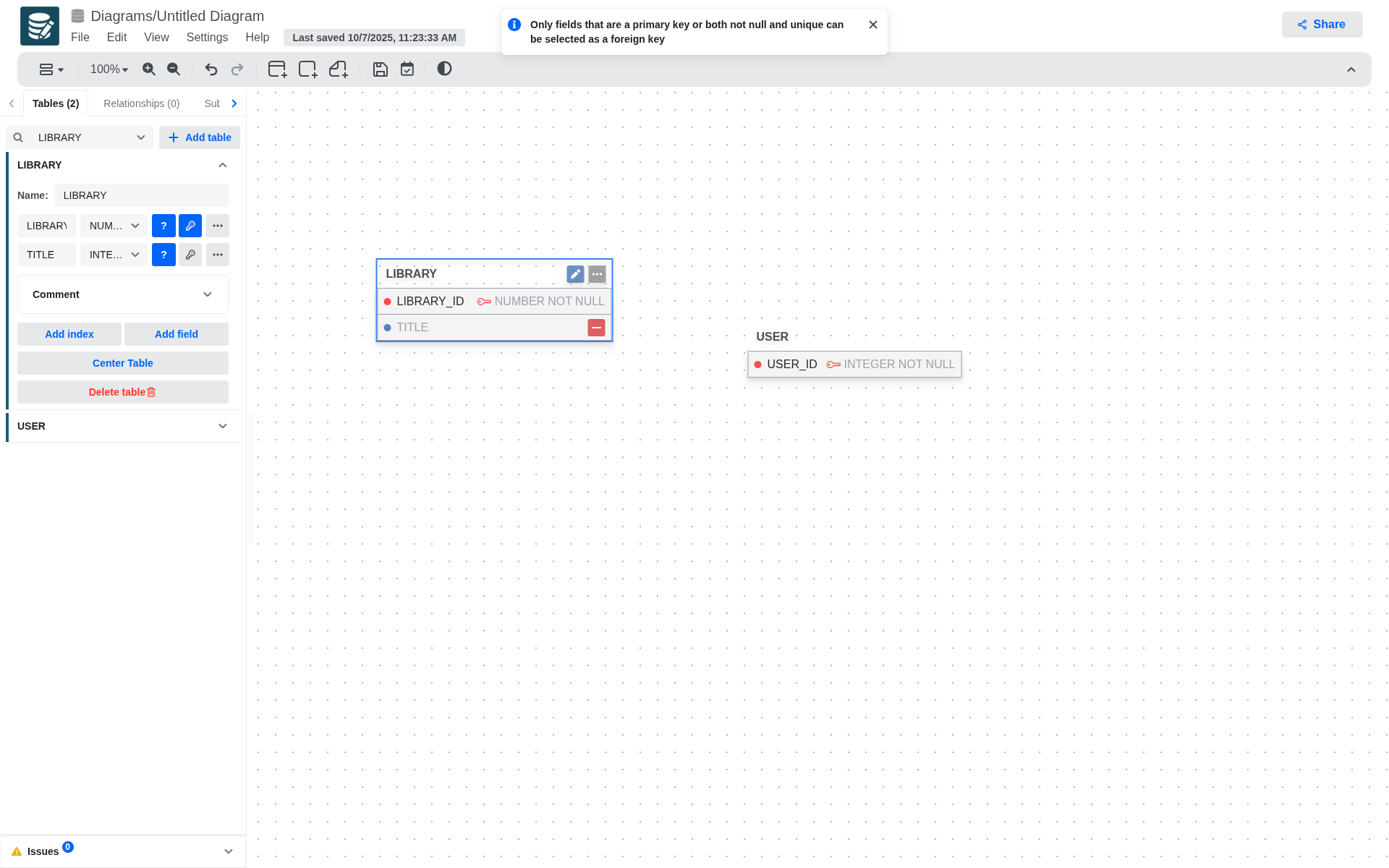 Cannot create a foreign key