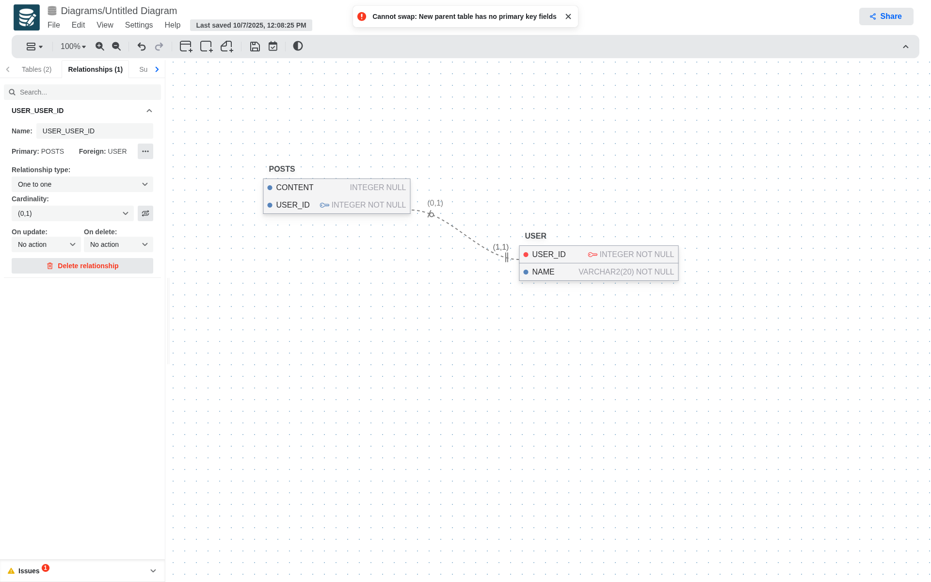 invalid relationship