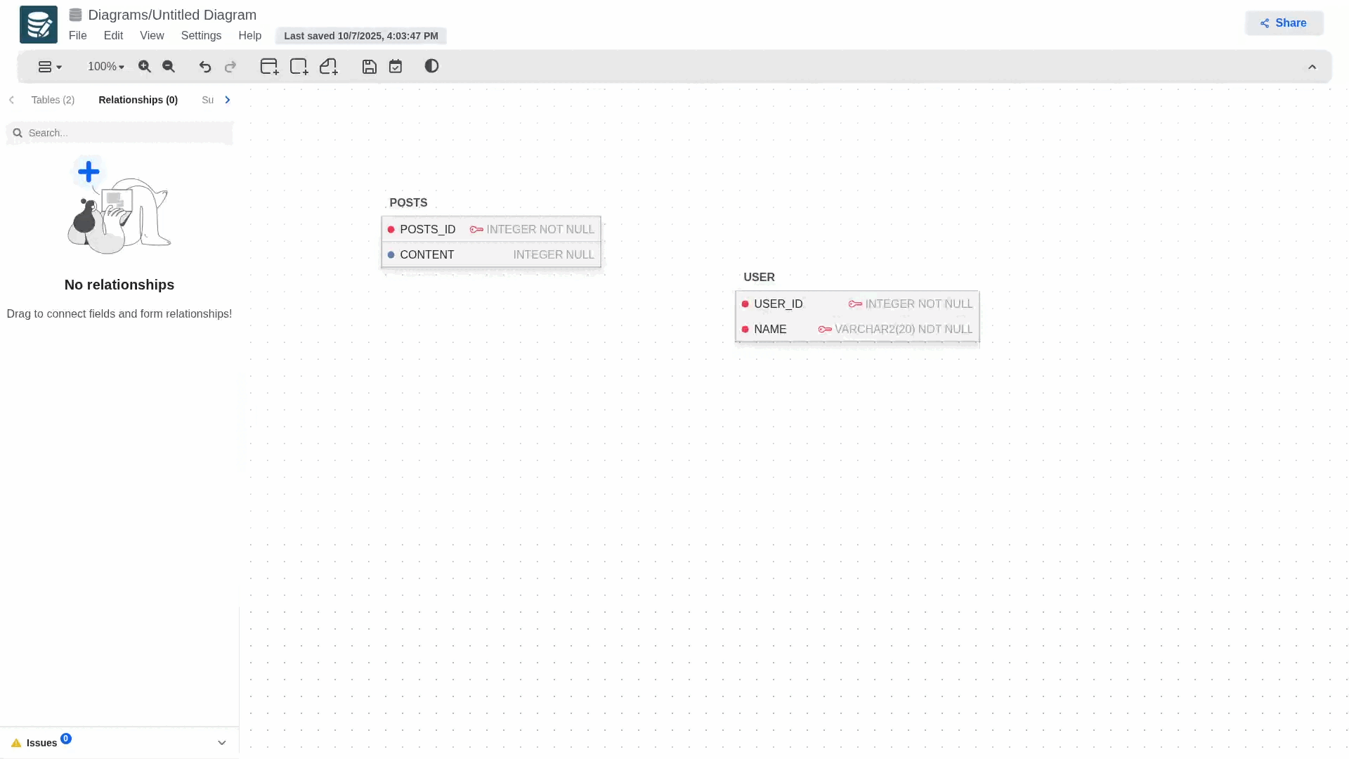 Relación de pk compuesta