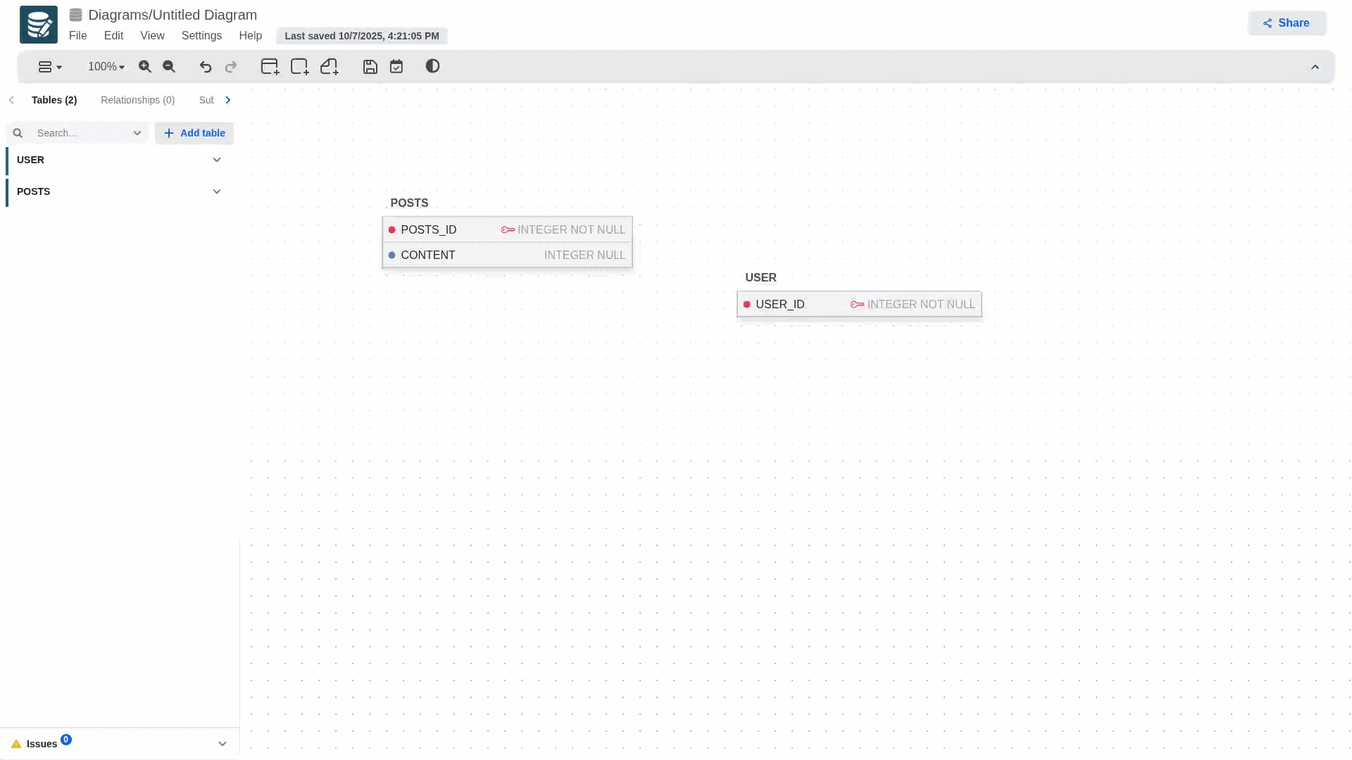 Relación identificativa