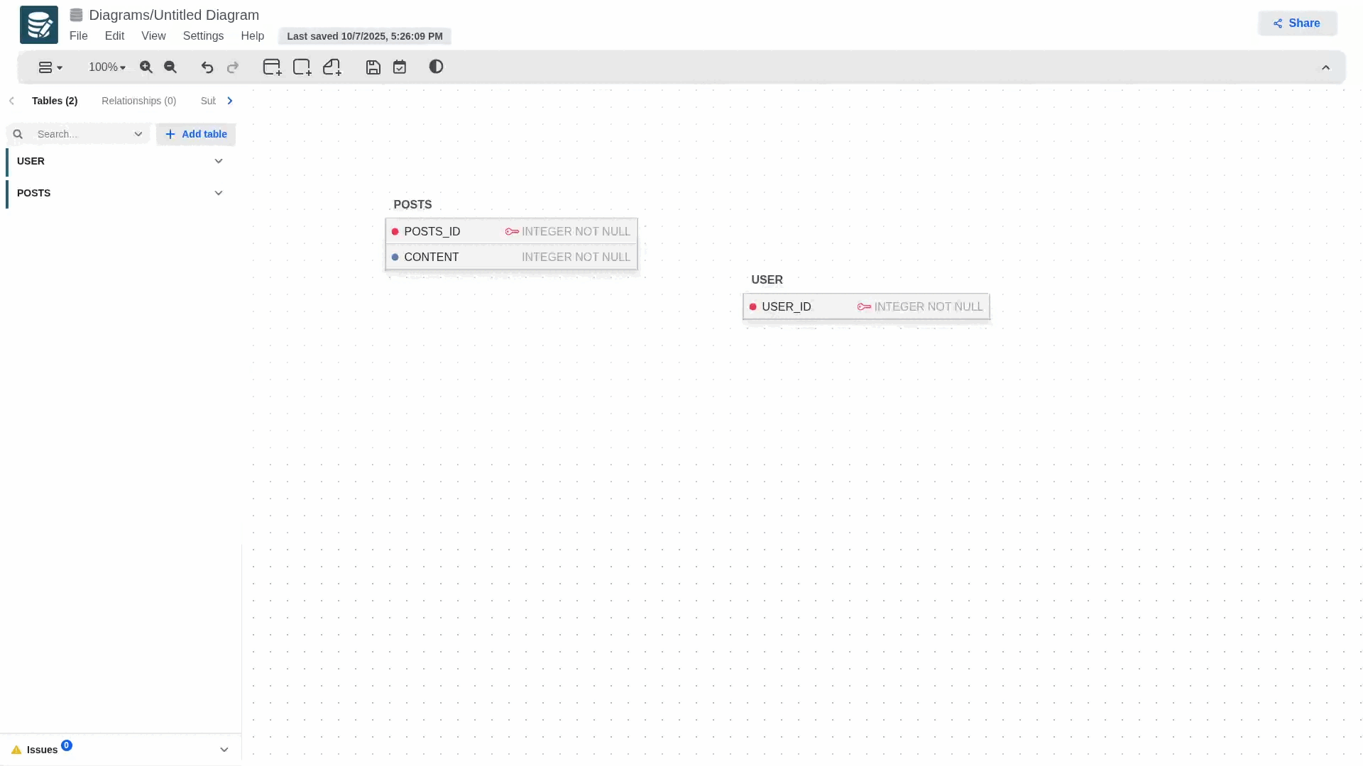 Participación opcional